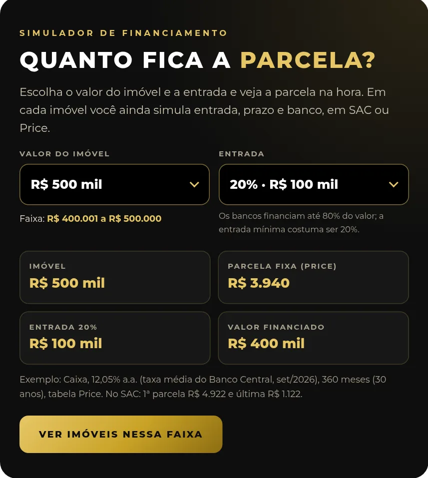 Simulador de financiamento na página inicial do site da Lions Gate Imóveis: valor do imóvel, entrada e parcela estimada